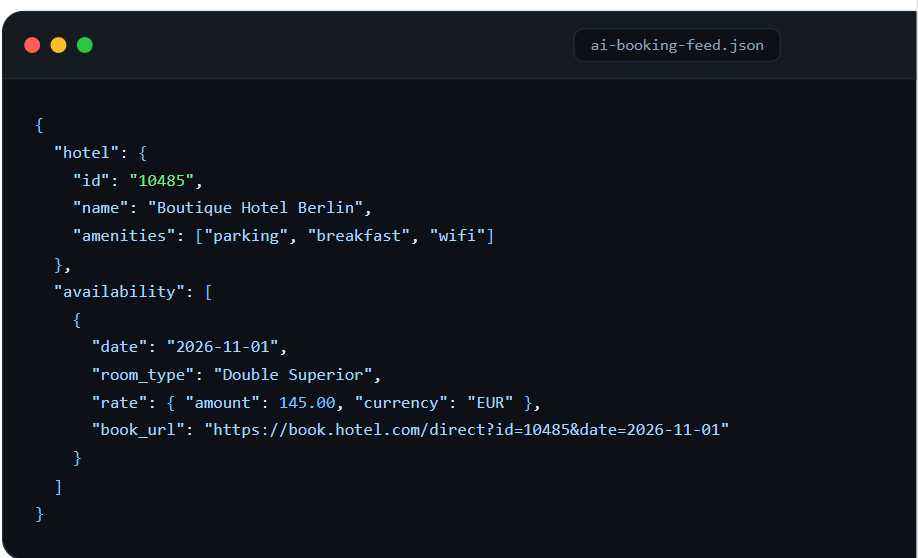 JSON Code Snippet Example